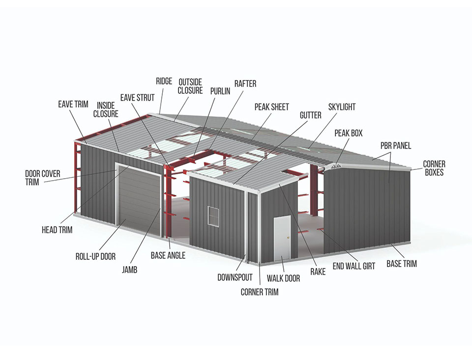 Metal Building Components